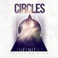 INFINITAS